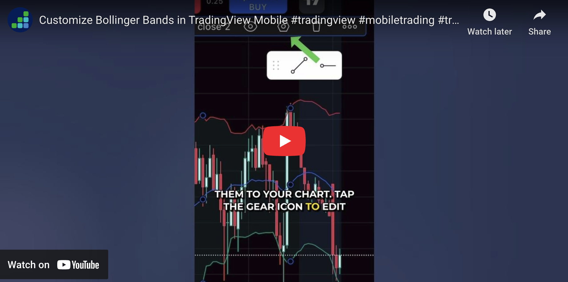 Futures Trading Platform Tutorials